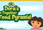 Dora's Food Pyramid Adventure
